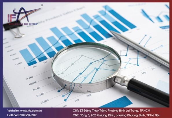 Báo cáo tài chính đã được kiểm toán là gì?