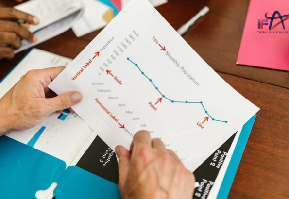 Hướng dẫn lập báo cáo thuế VAT chuẩn xác và dễ hiểu 2025