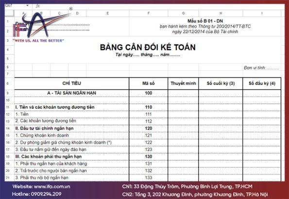 Cách lập bảng cân đối kế toán chi tiết nhất
