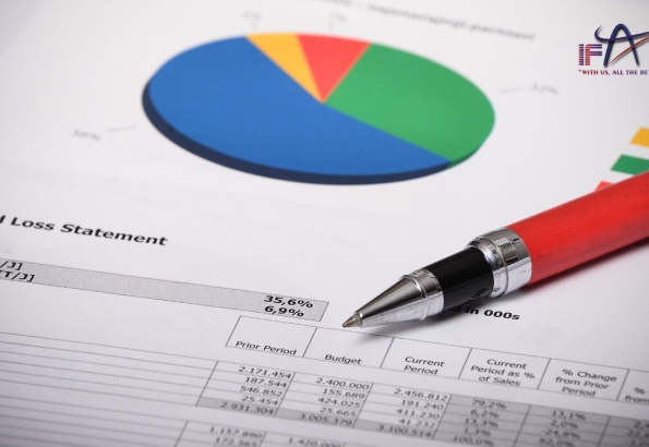 Xác minh báo cáo tài chính: Cách xem & kiểm tra chính xác