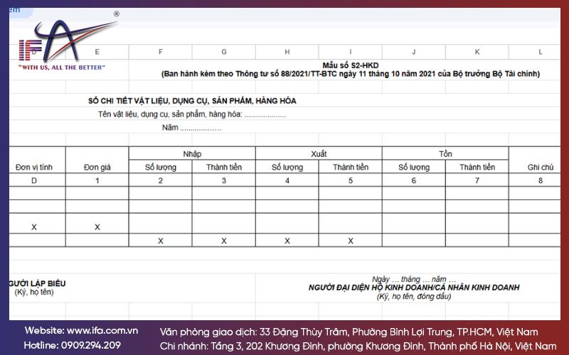 Sổ chi tiết vật liệu, dụng cụ, sản phẩm, hàng hóa