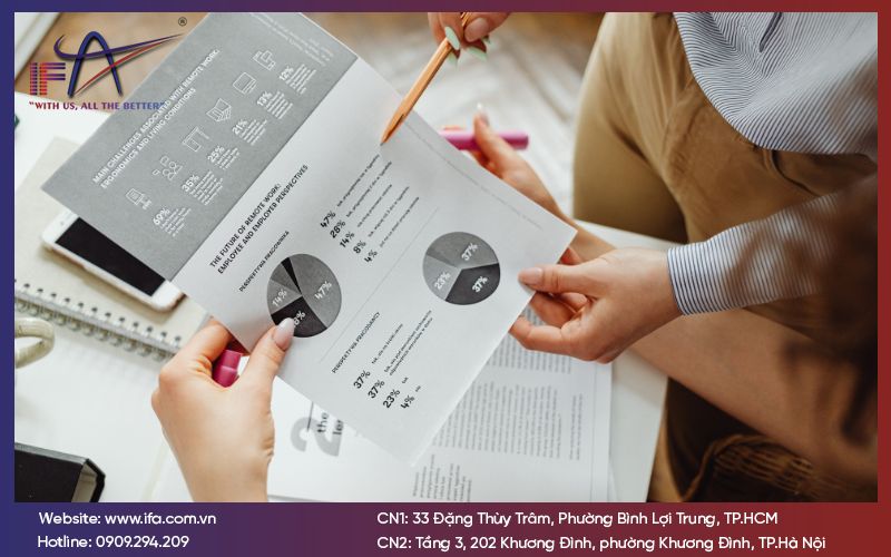 711 là tài khoản gì trong kế toán doanh nghiệp