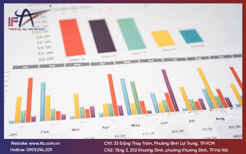 Kiểm toán là gì? Mục đích và các loại hình kiểm toán phổ biến liên quan đến thuế