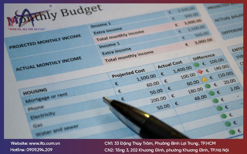 Báo cáo tài chính nhà ở định kỳ