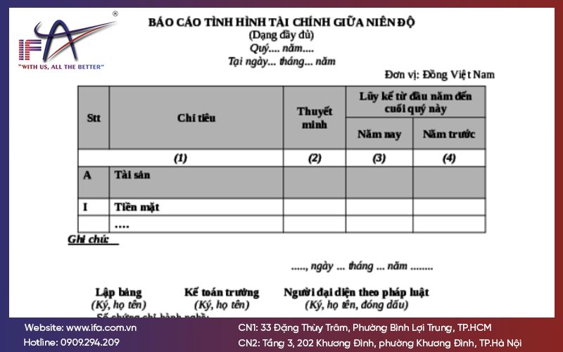 Bảng BCTC giữa niên độ dạng đầy đủ