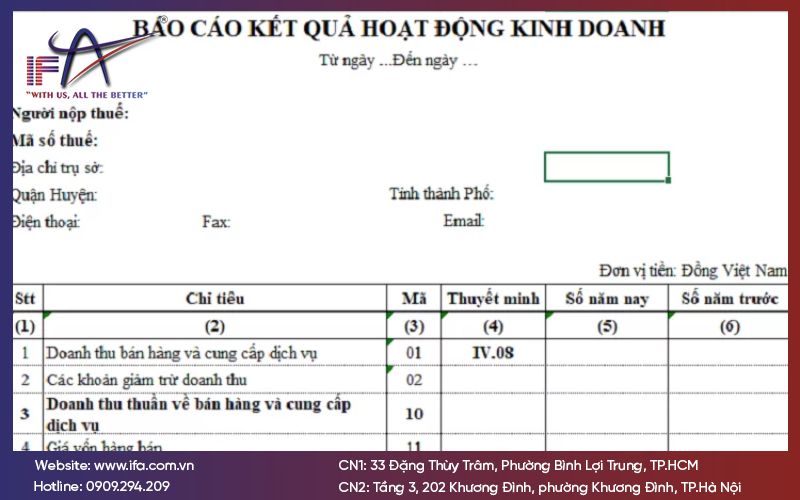 Báo cáo kết quả hoạt động kinh doanh (BCKQKD)