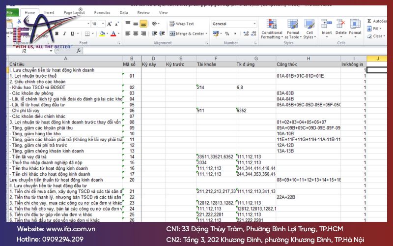 Lập báo cáo lưu chuyển tiền tệ
