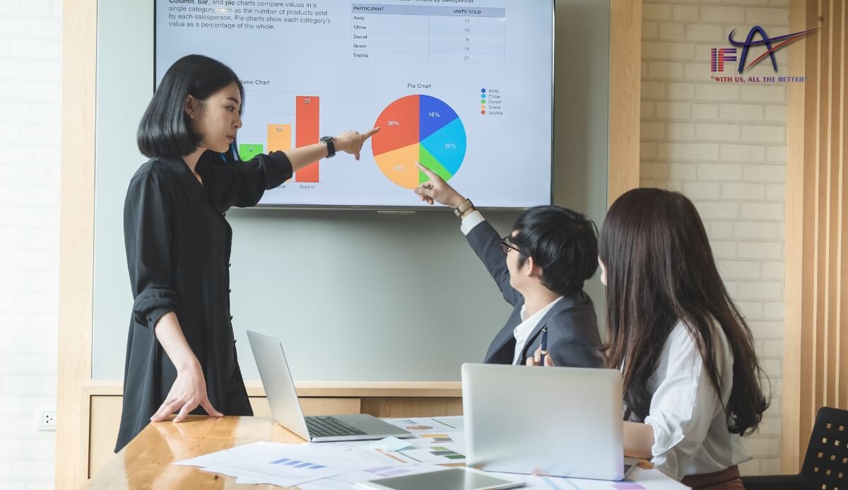 Trình bày kết quả rõ ràng – khẳng định tính minh bạch và chuyên nghiệp của kiểm toán độc lập thuế.