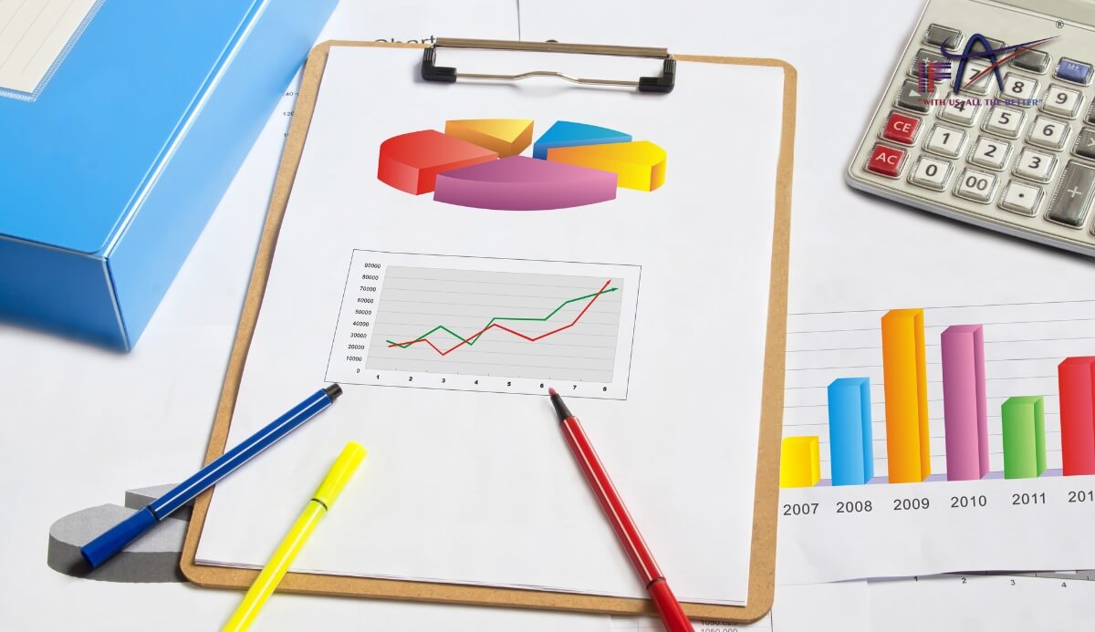 Xác minh báo cáo tài chính bằng biểu đồ màu giúp tăng độ trực quan và dễ dàng phát hiện bất thường.