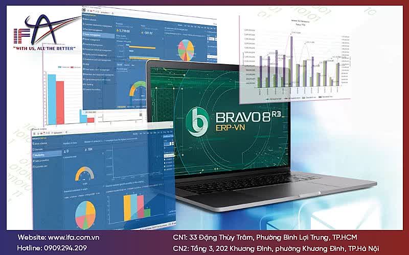 ​​​​phần mềm Bravo