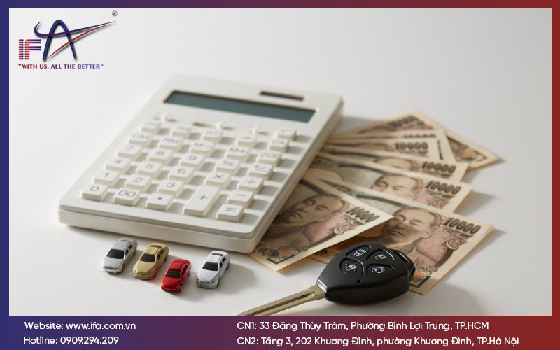 Rủi ro về tài chính doanh nghiệp