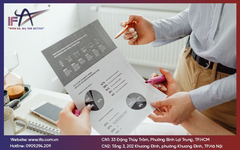 Thời hạn nộp báo cáo tài chính năm 2026