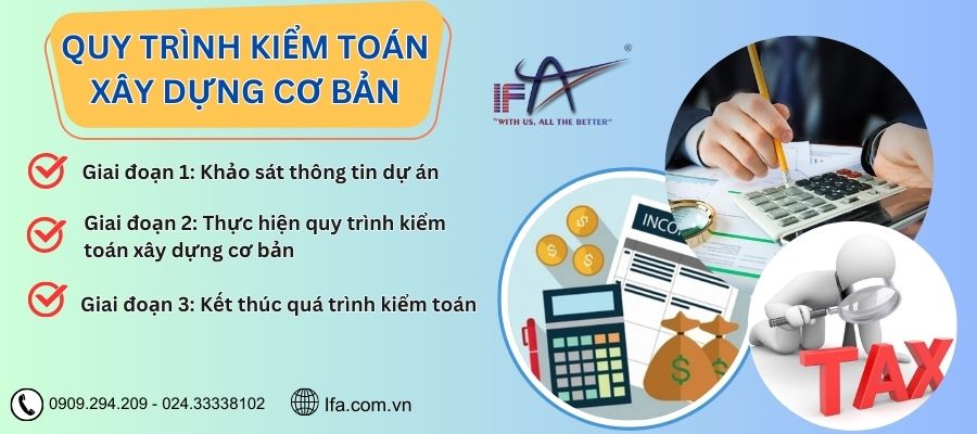 Quy trình kiểm toán xây dựng cơ bản